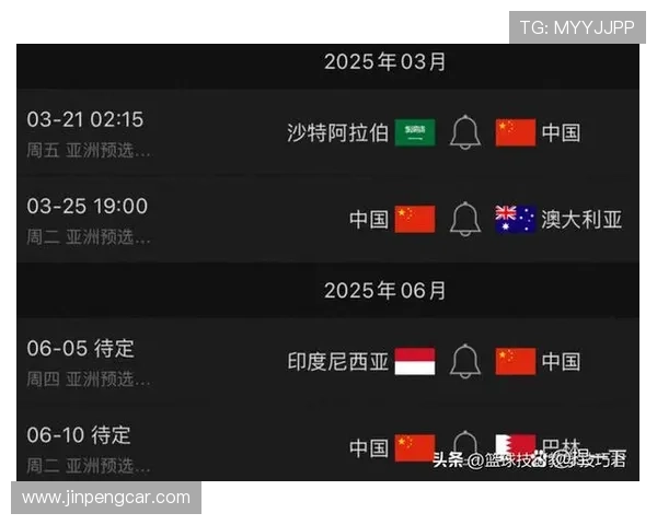 2025年世界足球球星最新排名前十强盘点与分析