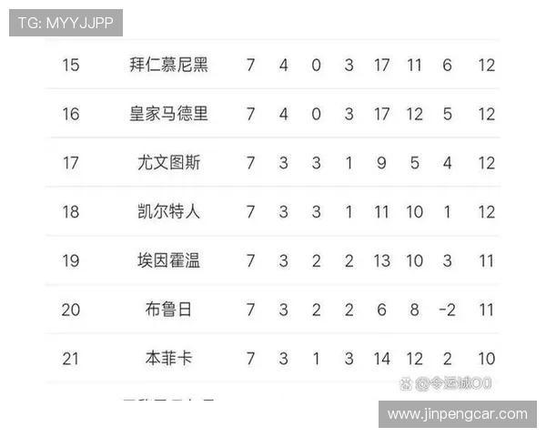 2025年全球足球十大球星排名揭秘 看谁能登顶足坛之巅