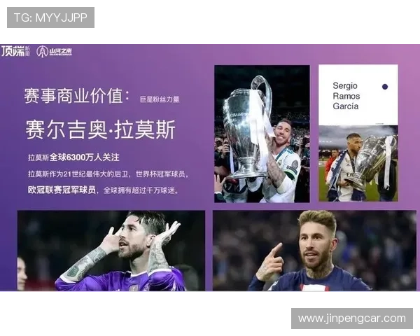 2025年全球足球球星排名完整版及其影响力分析