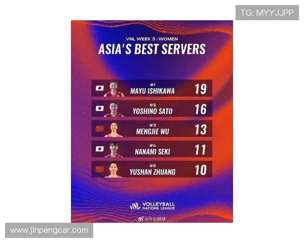 2025年女足球星世界排名揭晓 亚洲球员崭露头角 引领全球风潮